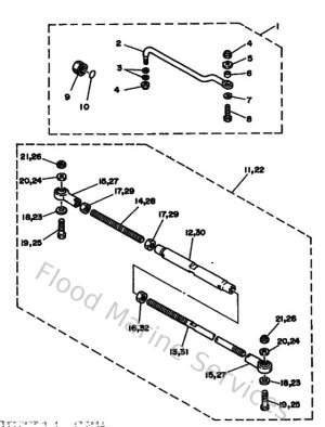 Diagram for Steering Guide