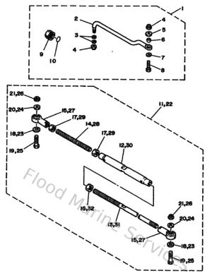 Diagram for Steering Guide