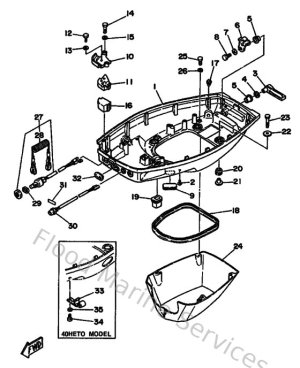 Diagram for Bottom Cowling