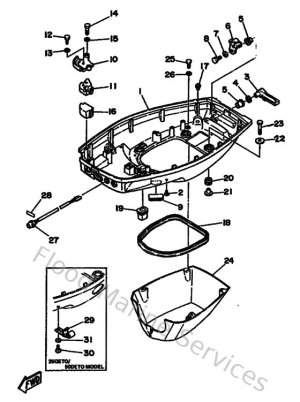Diagram for Bottom Cowling