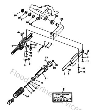 Diagram for Steering