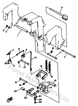 Diagram for Bracket 2