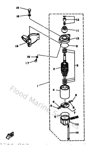 Diagram for Electric Motor