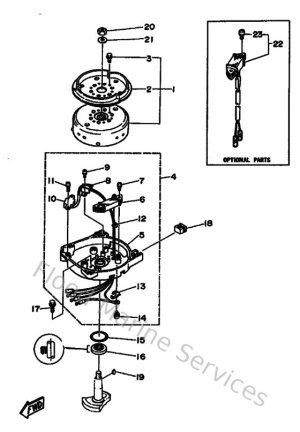 Diagram for Generator