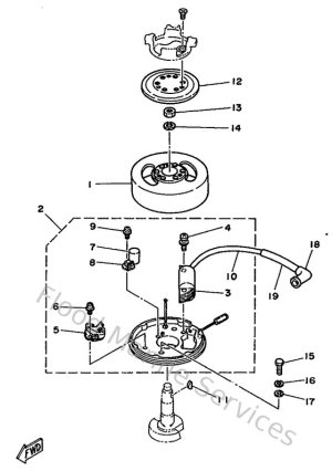 Diagram for Generator