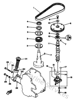 Diagram for Oil Pump