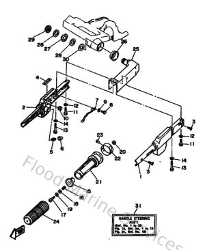 Diagram for Steering