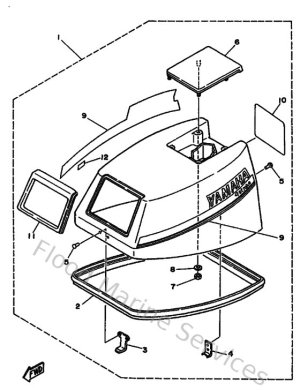 Diagram for Top Cowling