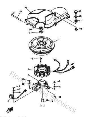 Diagram for Generator