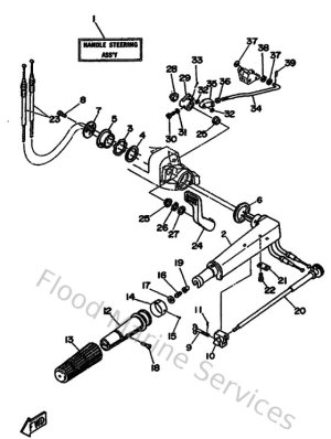 Diagram for Steering