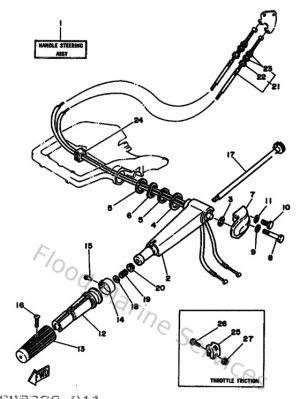 Diagram for Steering
