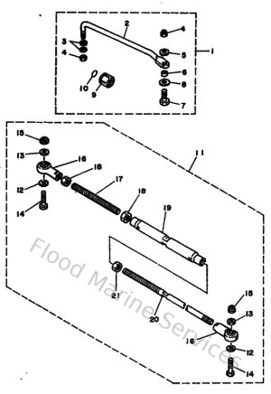 Diagram for Steering Guide