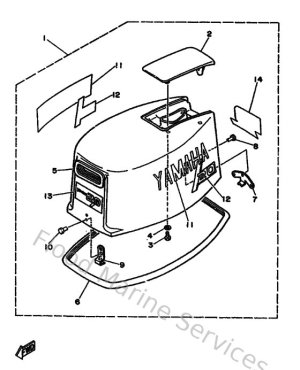 Diagram for Top Cowling