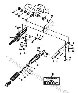 Diagram for Steering