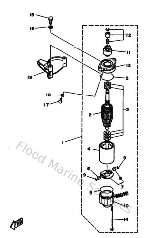 Diagram for Electric Motor