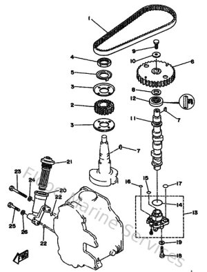 Diagram for Oil Pump