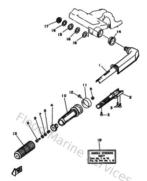 Diagram for Steering