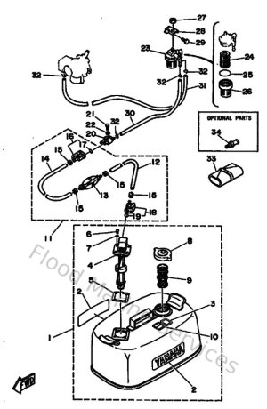 Diagram for Fuel