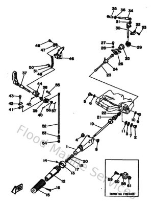 Diagram for Control 1