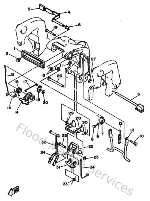 Diagram for Bracket 2