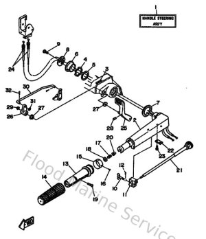 Diagram for Steering