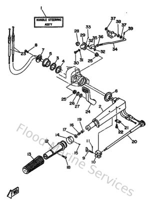 Diagram for Steering