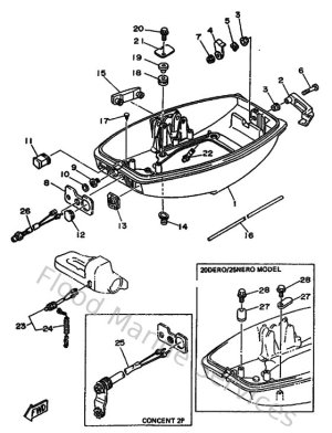 Diagram for Bottom Cowling