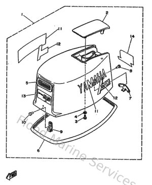 Diagram for Top Cowling