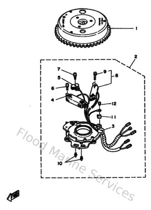 Diagram for Optionnelles 1