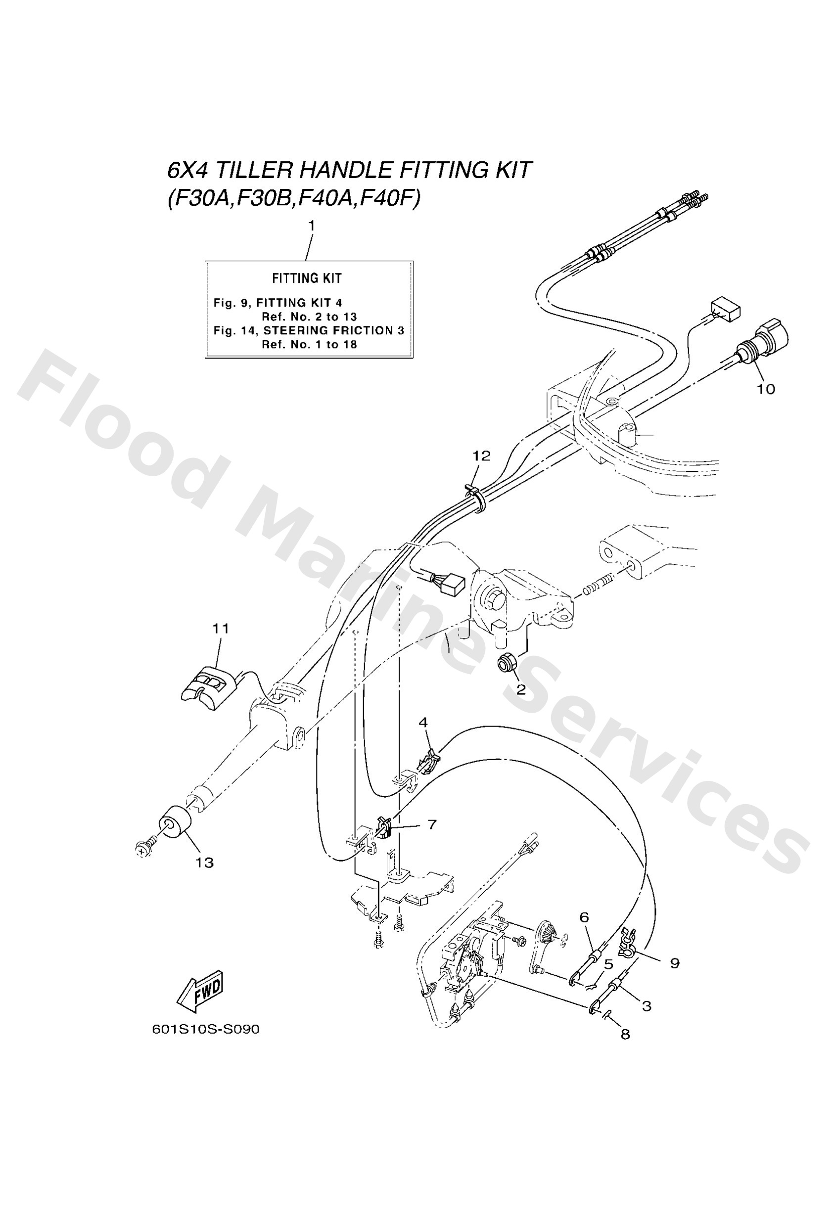 Diagram