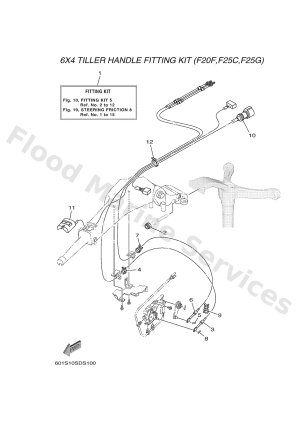 Diagram for FITTING KIT 5