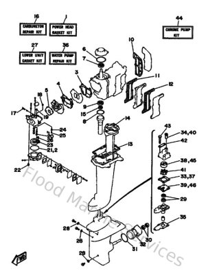 Diagram for Kits De Reparation