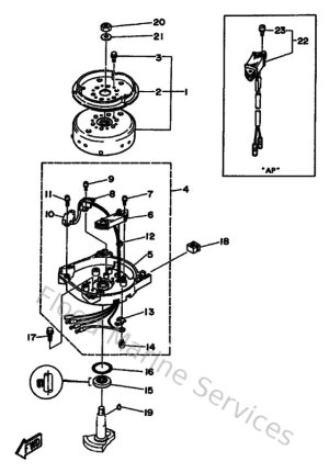 Diagram for Generator