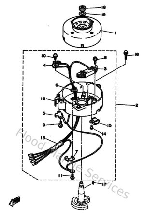 Diagram for Generator