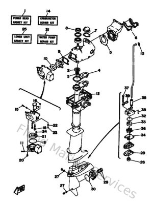 Diagram for Kits De Reparation
