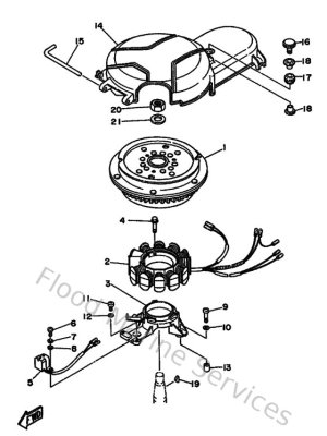 Diagram for Generator