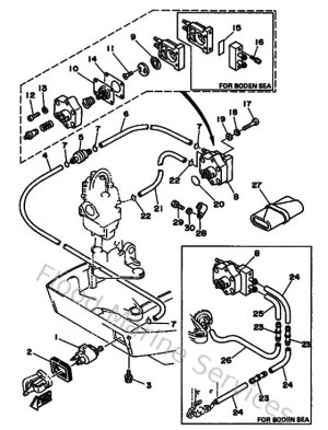 Diagram for Fuel
