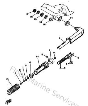 Diagram for Steering