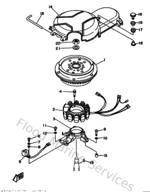Diagram for Generator