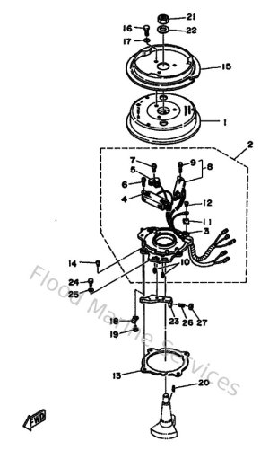 Diagram for Generator