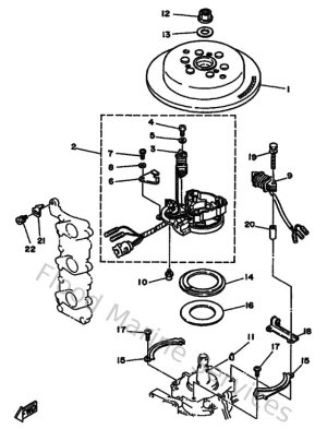 Diagram for Generator