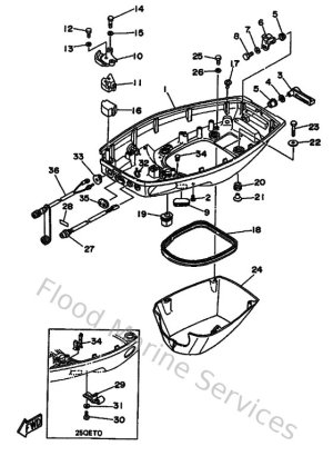 Diagram for Bottom Cowling