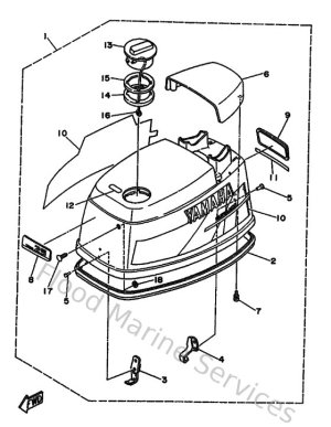 Diagram for Optionnelles 2