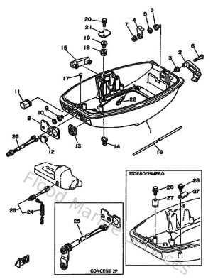 Diagram for Bottom Cowling