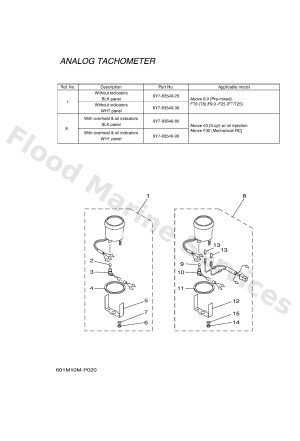 Diagram for METER 2