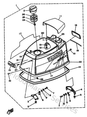 Diagram for Top Cowling