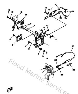 Diagram for Partie Electrique 1