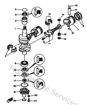 Diagram for Crankshaft & Piston