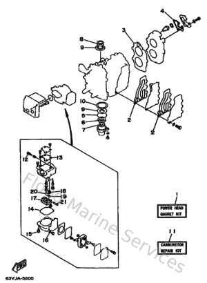 Diagram for Kits De Reparation 1