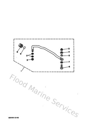 Diagram for Steering Guide